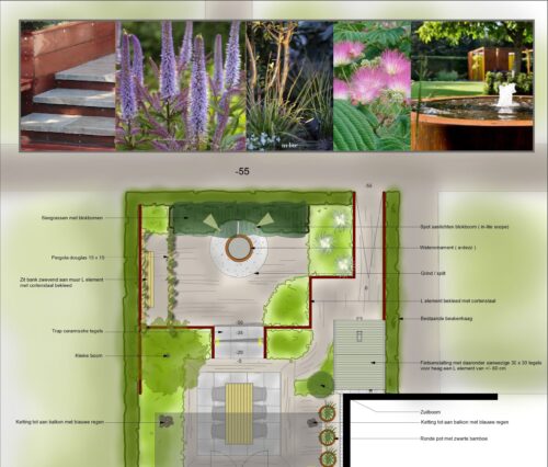 De Tuinontwerper